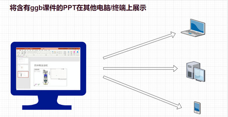 ggb播放器
