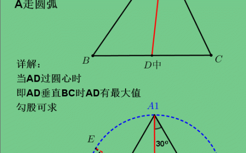 定边定角轨迹是圆弧